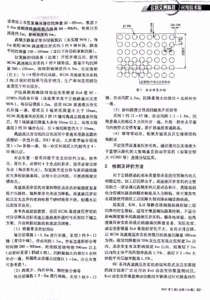 高速液壓夯實機與施工技術(shù)